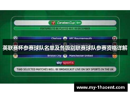英联赛杯参赛球队名单及各级别联赛球队参赛资格详解