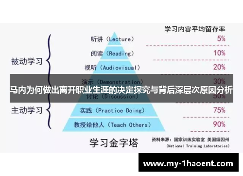 马内为何做出离开职业生涯的决定探究与背后深层次原因分析