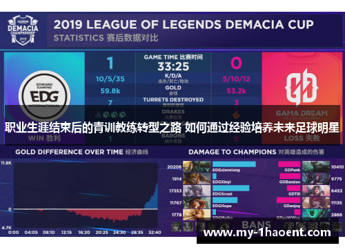 职业生涯结束后的青训教练转型之路 如何通过经验培养未来足球明星 职业生涯结束后的青训教练转型之路 如何通过经验培养未来足球明星